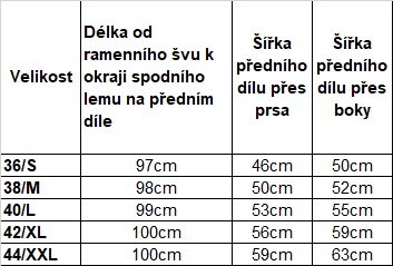 velikostní tabulka_šaty_přinechaný rukáv_delší PD